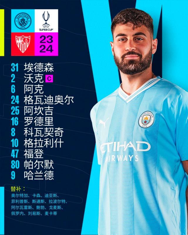 专家分析-【欧超杯】点球大战5-4塞维利亚，曼城夺年度第四冠！