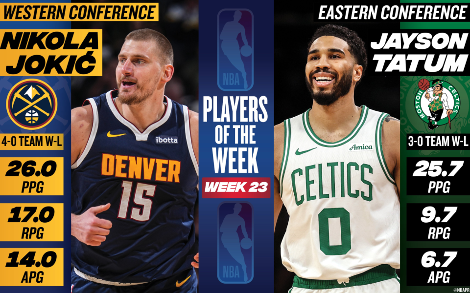 加拿大28预测-NBA官宣周最佳：约基奇塔图姆当选 东契奇哈登申京等球星获提名
